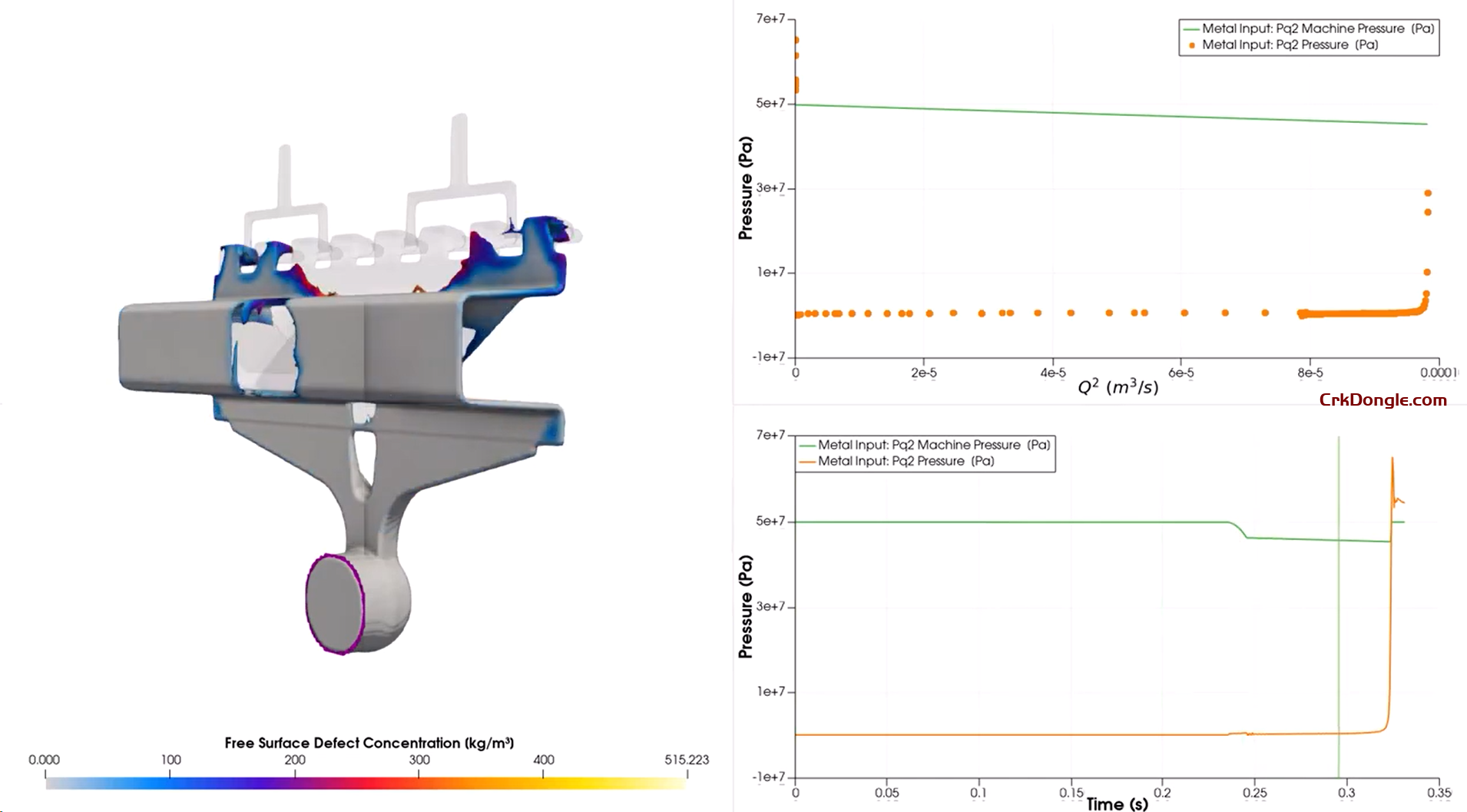 FLOW-3D CAST 2023R2