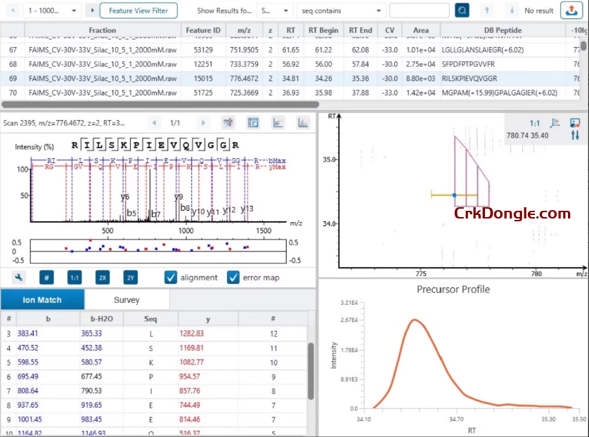 Spectronaut 19.7_ SpectroDive 12.1-Engineering software Download