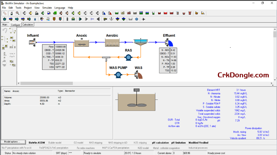BioWin 6.3_Wastewater Modeling Software