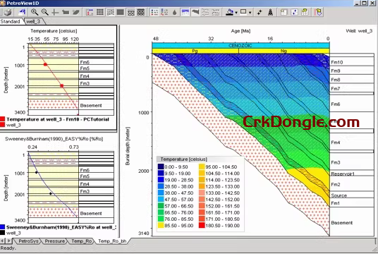 Petromod v2024.2 DOWNLOAD