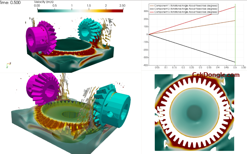 FLOW-3D 2025R1 FLOW-3D 2025R1