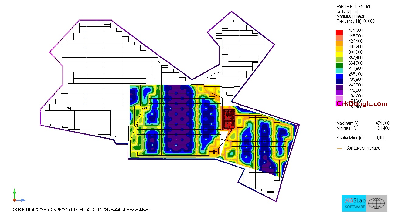 XGSLab v2024 crack XGSLab v2024