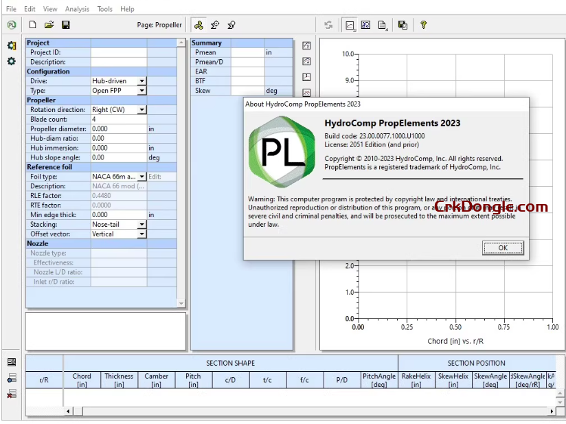 HydroComp PropElements 2023 HydroComp PropElements 2023