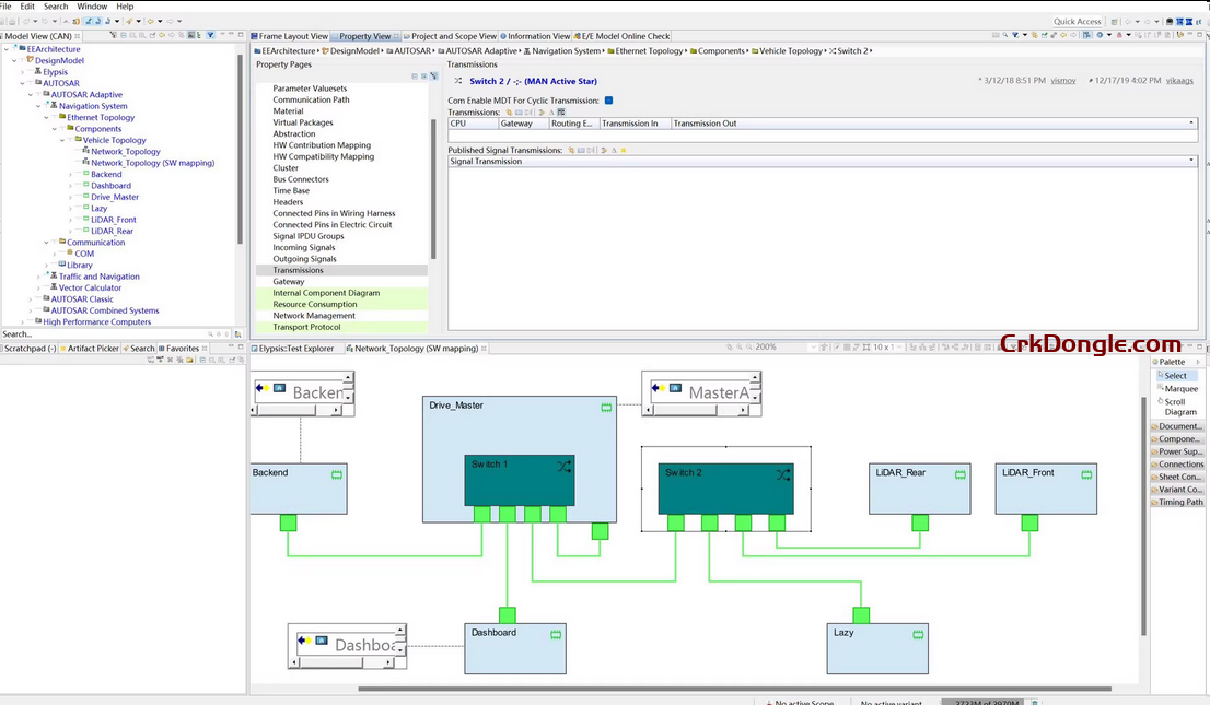 PREEvision V10.19.0 PREEvision V10.19.0