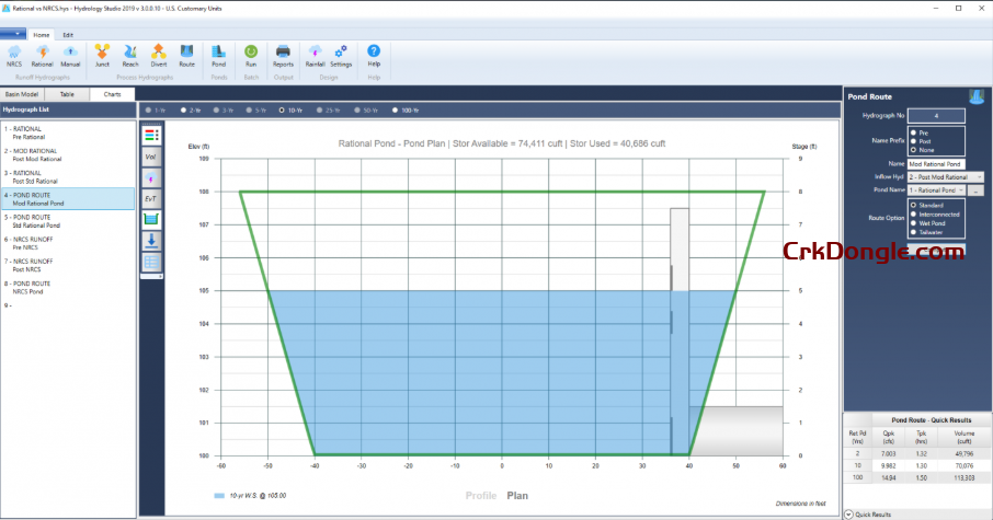 General HydroStatics 19.36