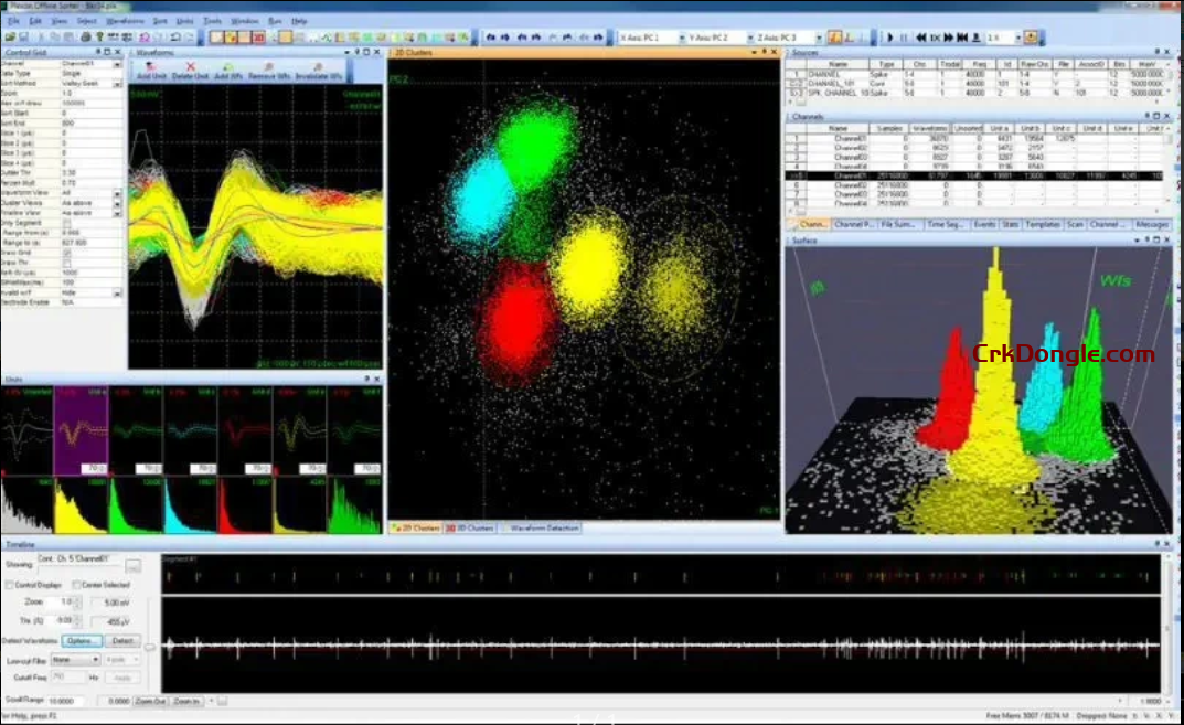 Plexon Offline Sorter v4